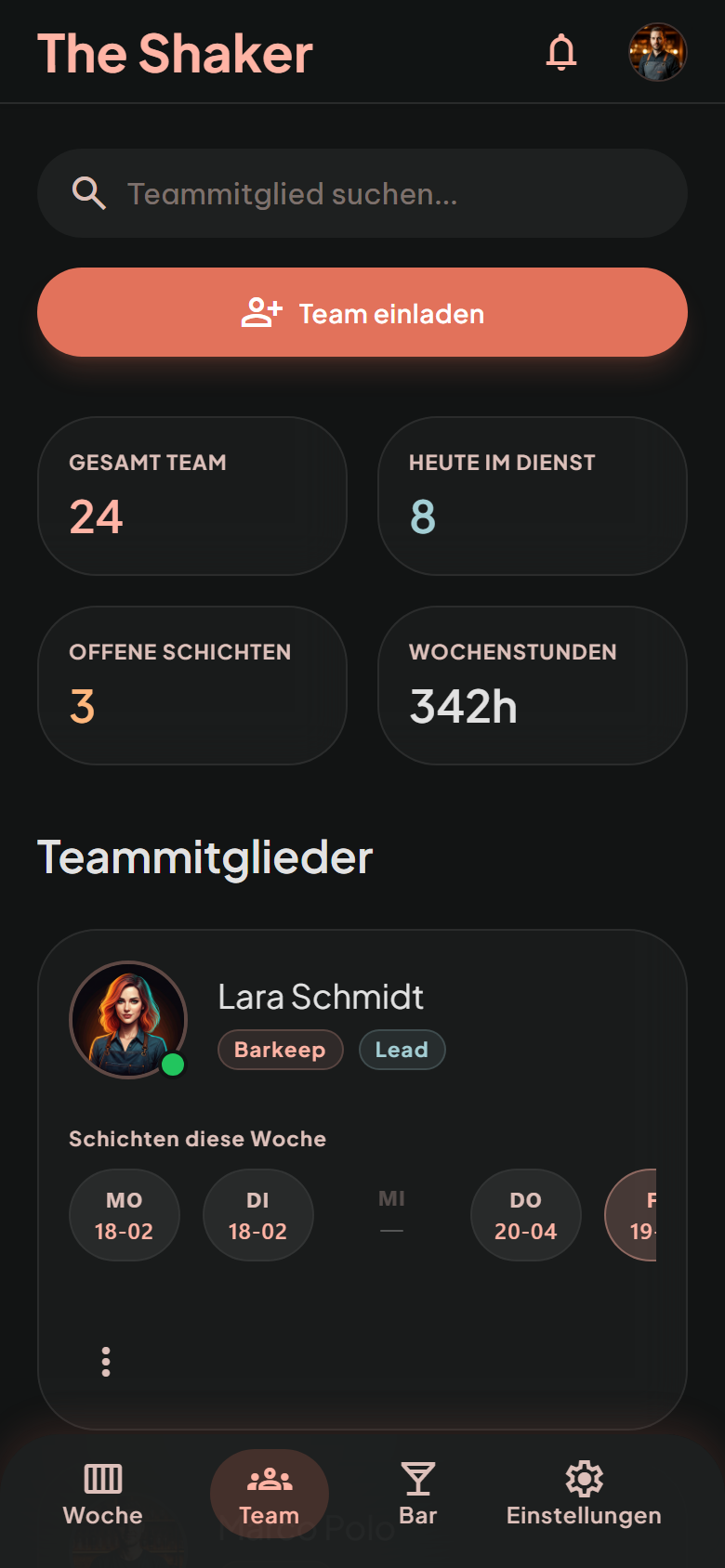 The Shaker Teamübersicht